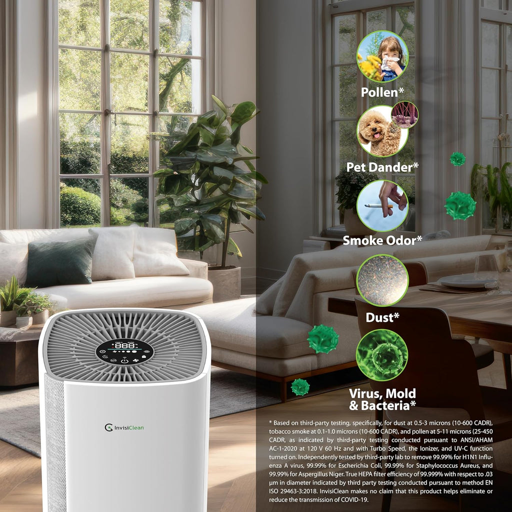 Air Purifiers for Home, Large Room Covers 1500 Ft², H13 Medical Grade True HEPA Air Filter, Ideal for Allergies, Cat, Dog, Pet, Hair, Pollen, Smoke, Dust, Bedroom Air Filter, WiFi, InvisiClean Bella