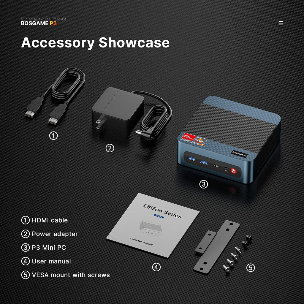 BOSGAME P3 Lite Mini Gaming PC - AMD Ryzen 7 6800H, 32GB DDR5 RAM, 1TB NVMe SSD, Triple Display, Dual 2.5G Ethernet, Wi-Fi 6E/BT 5.2, 11 Pro, Ultra-Compact Desktop Computer