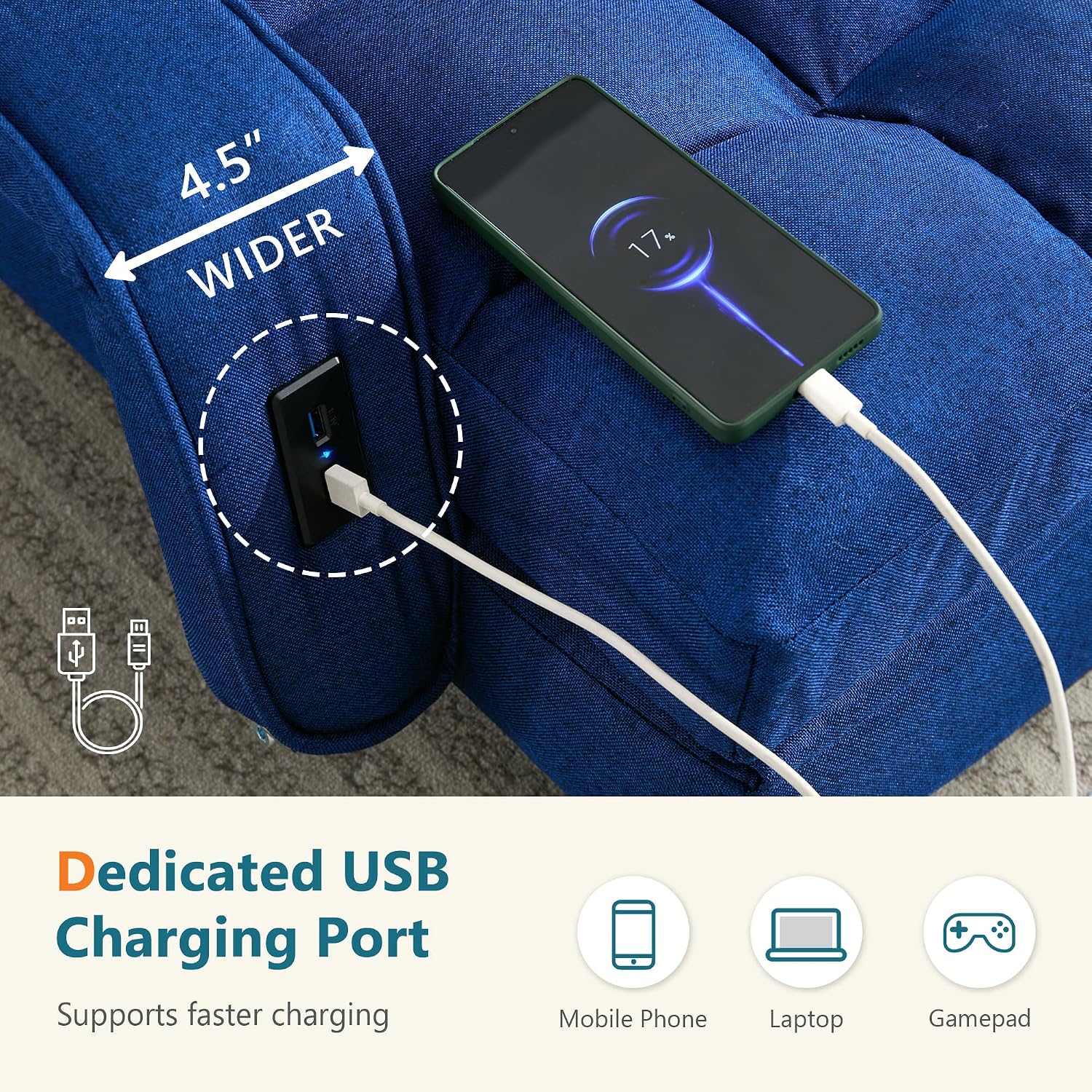 STHOUYN Comfy Bedroom Chair with 2 USB Charging Ports, 5-Position Floor Couch Gaming Chairs for Adults, Lounge Chair Indoor Folding Lazy Sofa Meditation Arm Dorm Chair Living Room (Navy Blue)