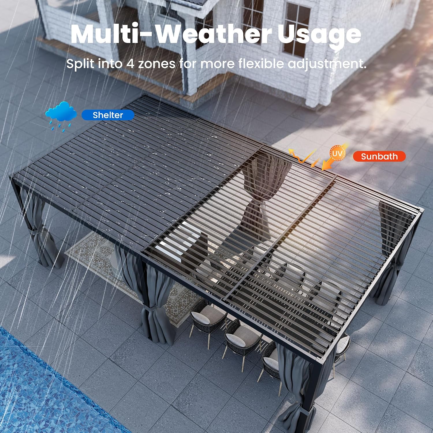 COSIEST 12'X24' Aluminum Louvered Pergola,All-Weather Adjustable Roof with Mosquito-Proof & UV Protection Netting Curtains Large Pergolas for Patio, Deck, Backyard, Garden Outdoor Living Space (Black)